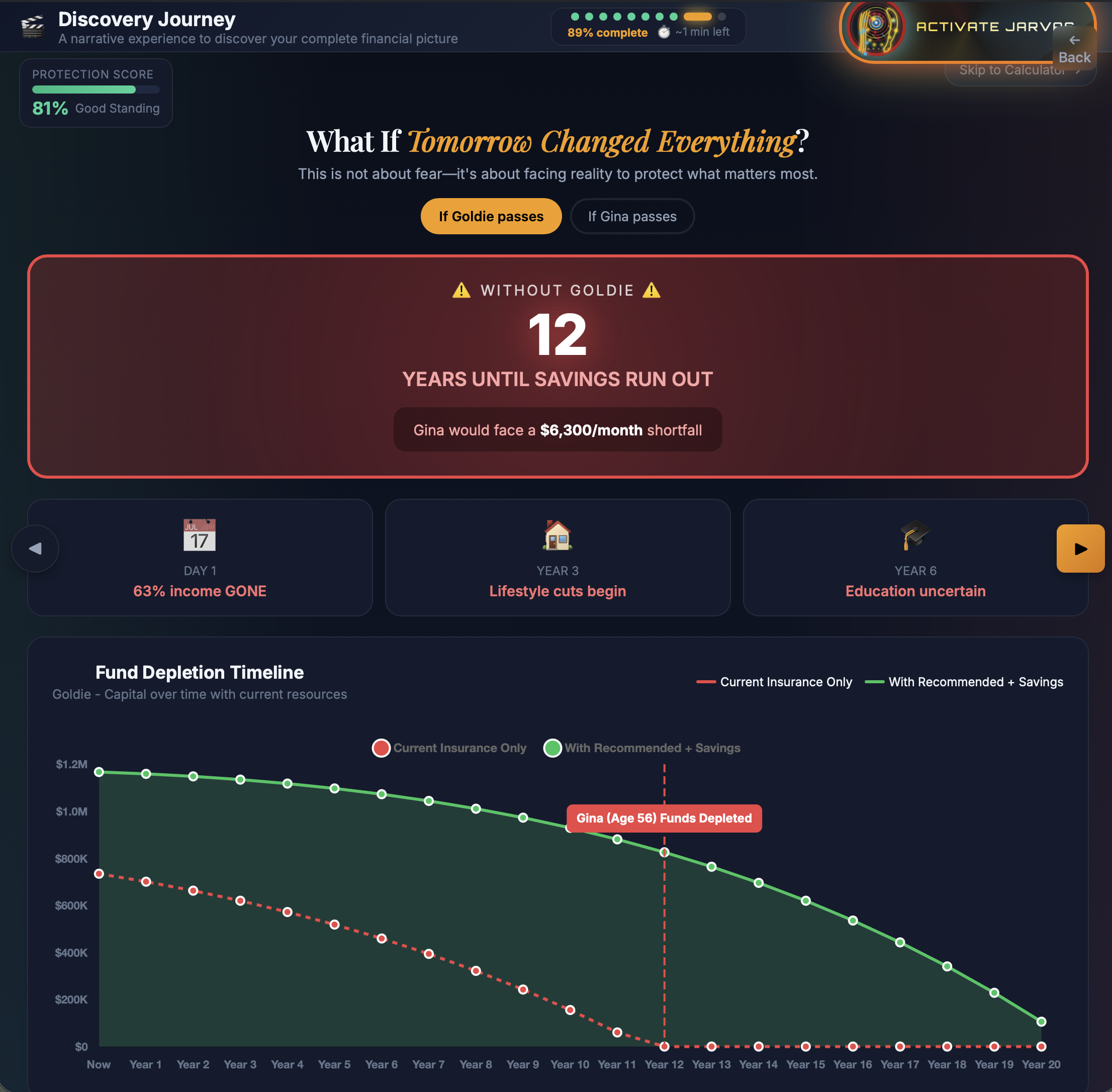 Discovery Journey — A cinematic experience that uncovers priorities and needs — view 4